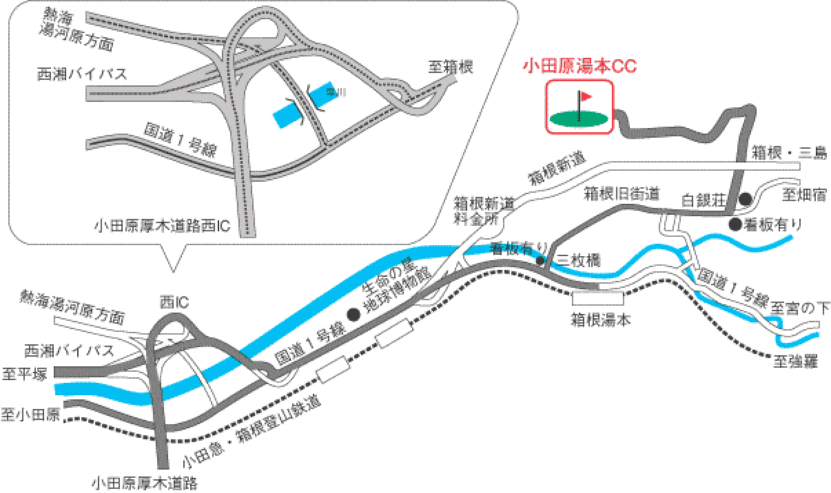 道のり