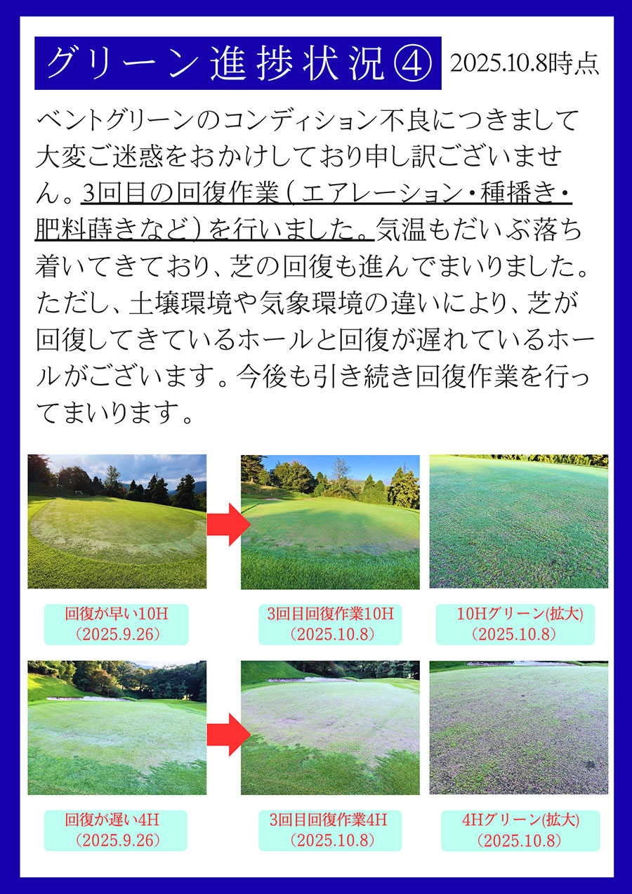 グリーン進捗状況（10/8時点）